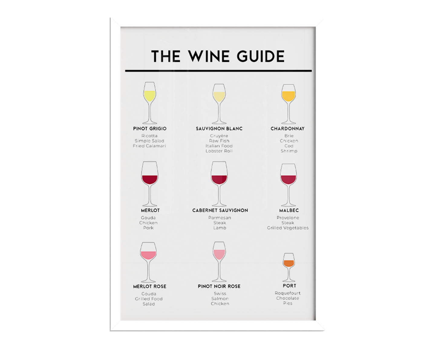 Quadro The Wine Guide com Moldura Branca - image 1