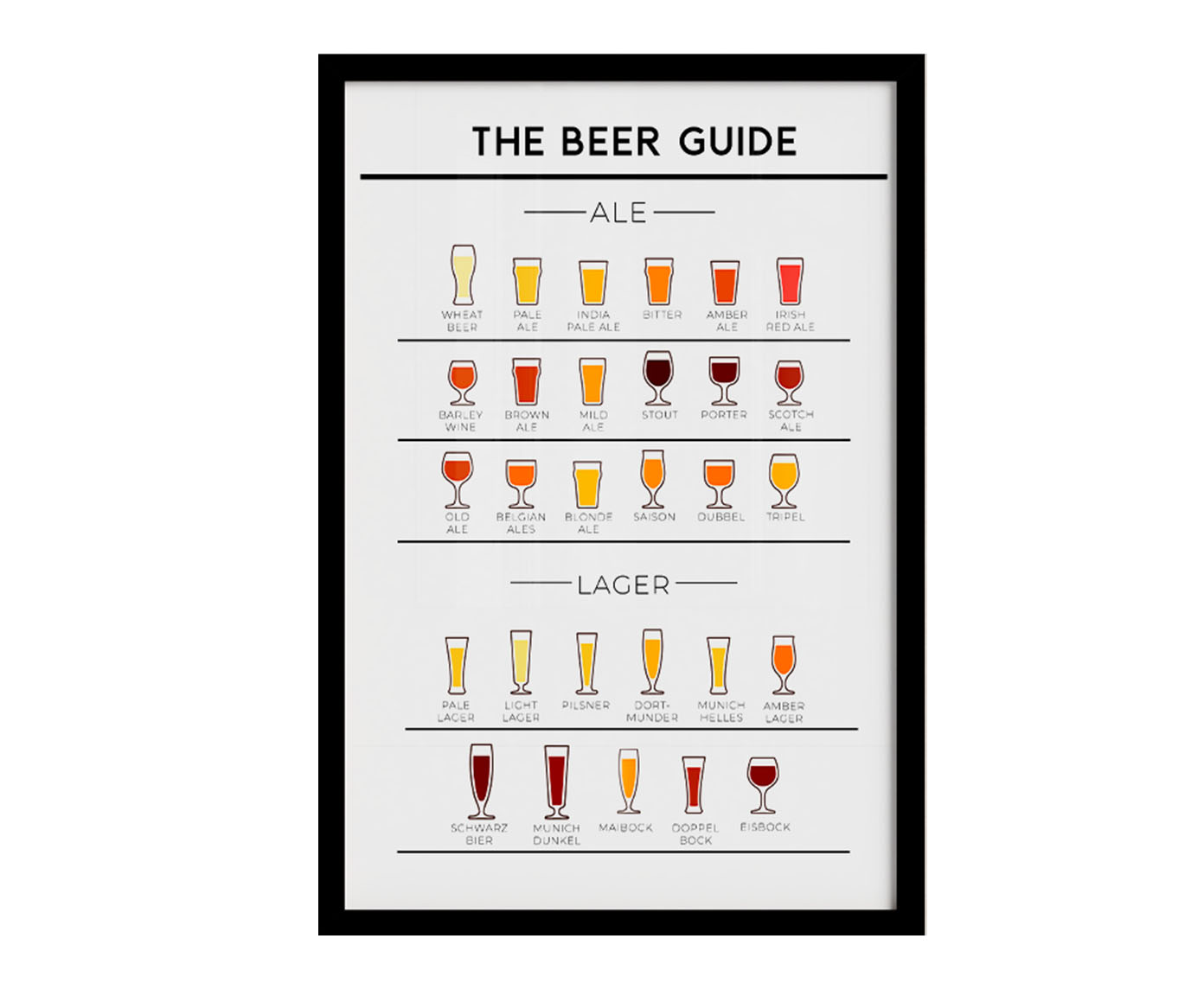 Quadro The Beer Guide com Moldura Preta - image 0