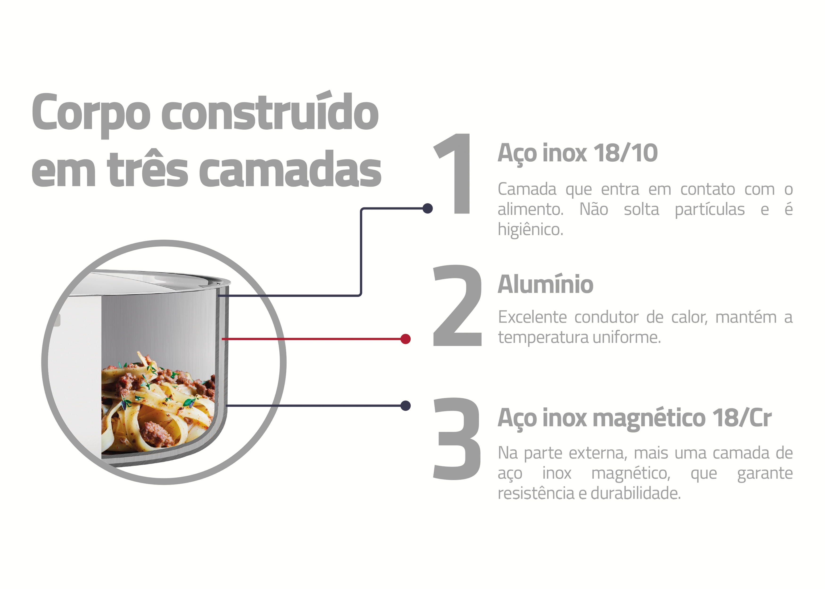 Ca&ccedil;arola Rasa em Inox Karit&eacute; - Prata image number 3