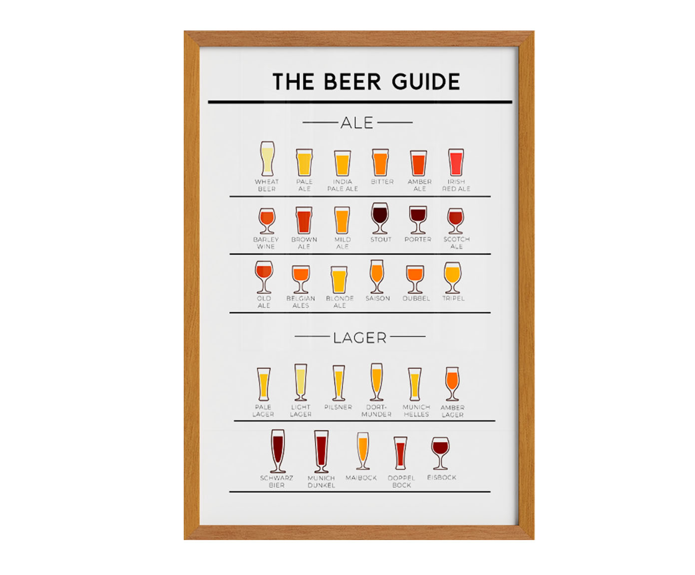 Quadro The Beer Guide com Moldura em Madeira - image 1