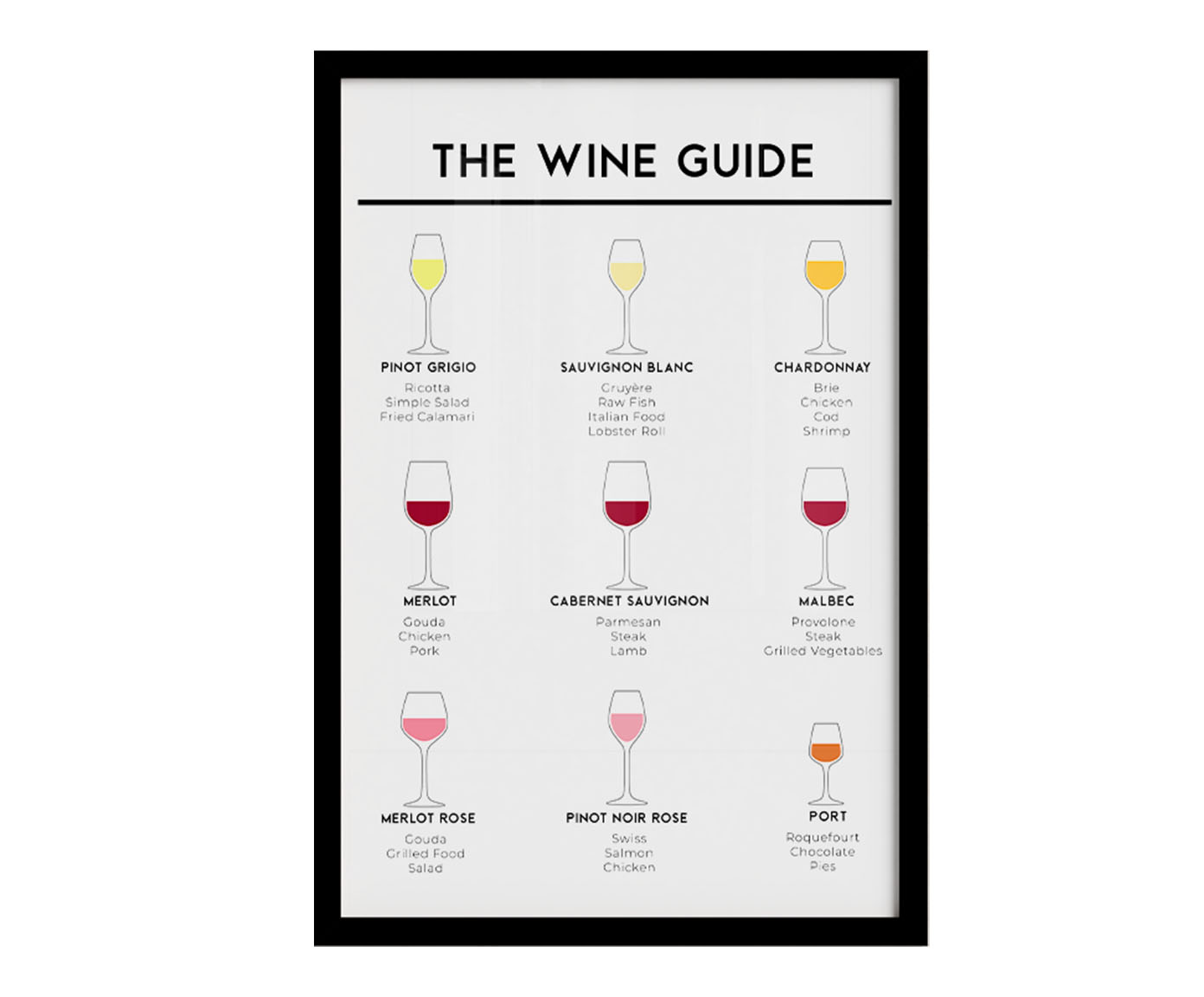 Quadro The Wine Guide com Moldura Preta - image 1