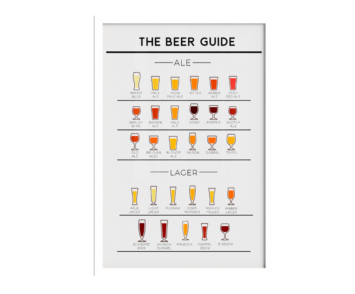 Quadro The Beer Guide com Moldura Branca - image 1