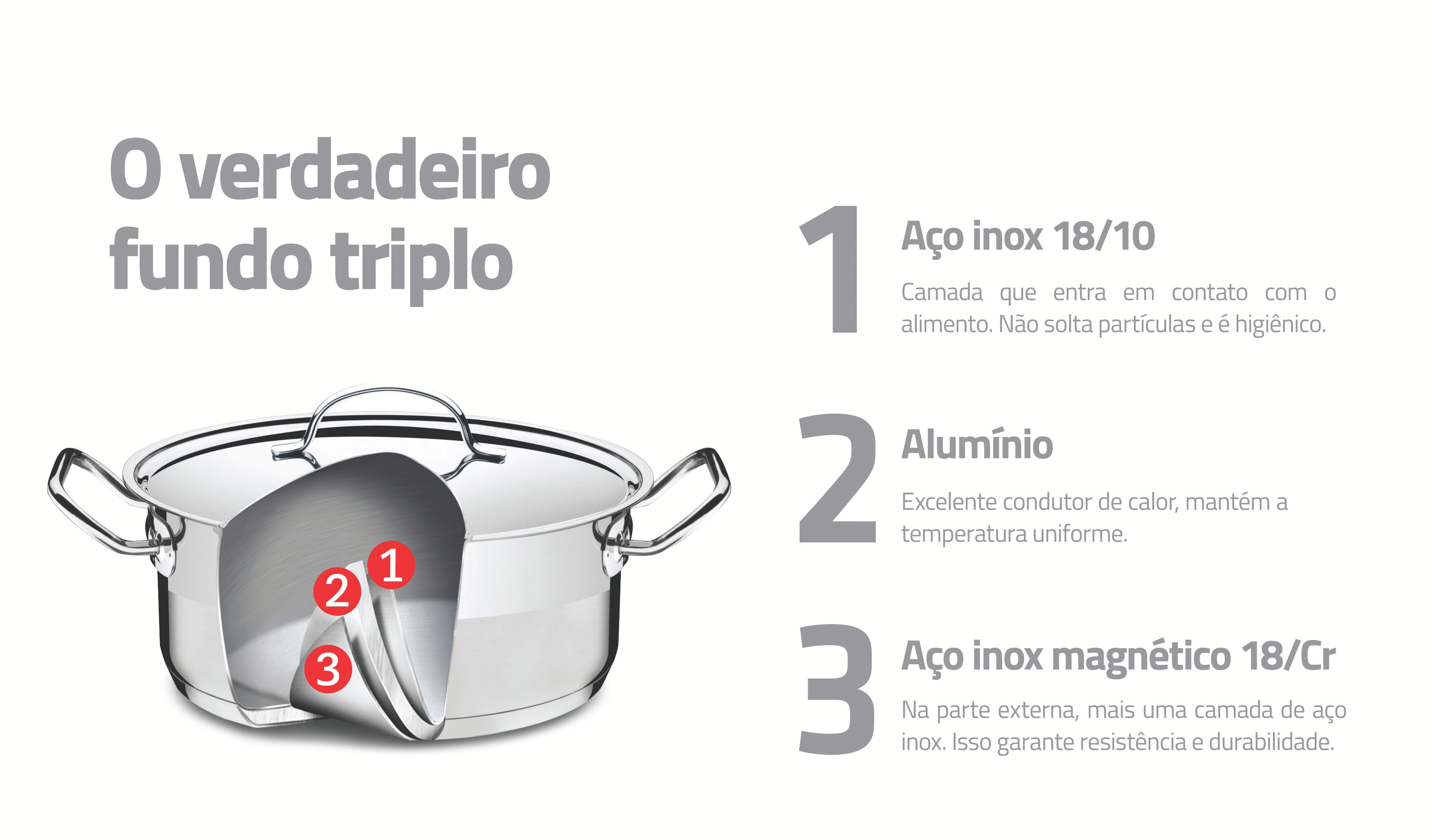 Jogo de Panelas Tazzi Prata image number 2