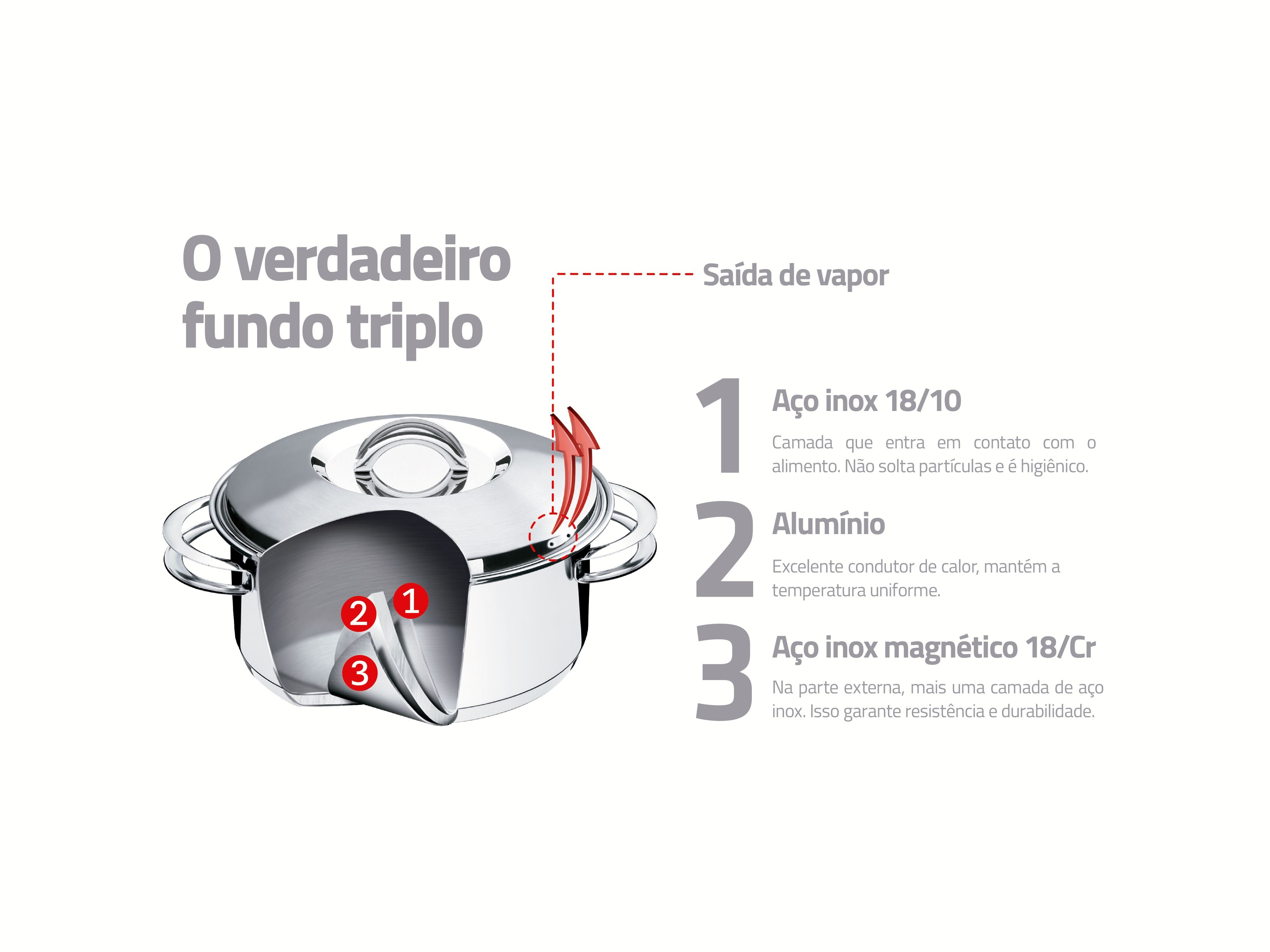 Jogo Cozi- Pasta em Inox Acqua Prata image number 3