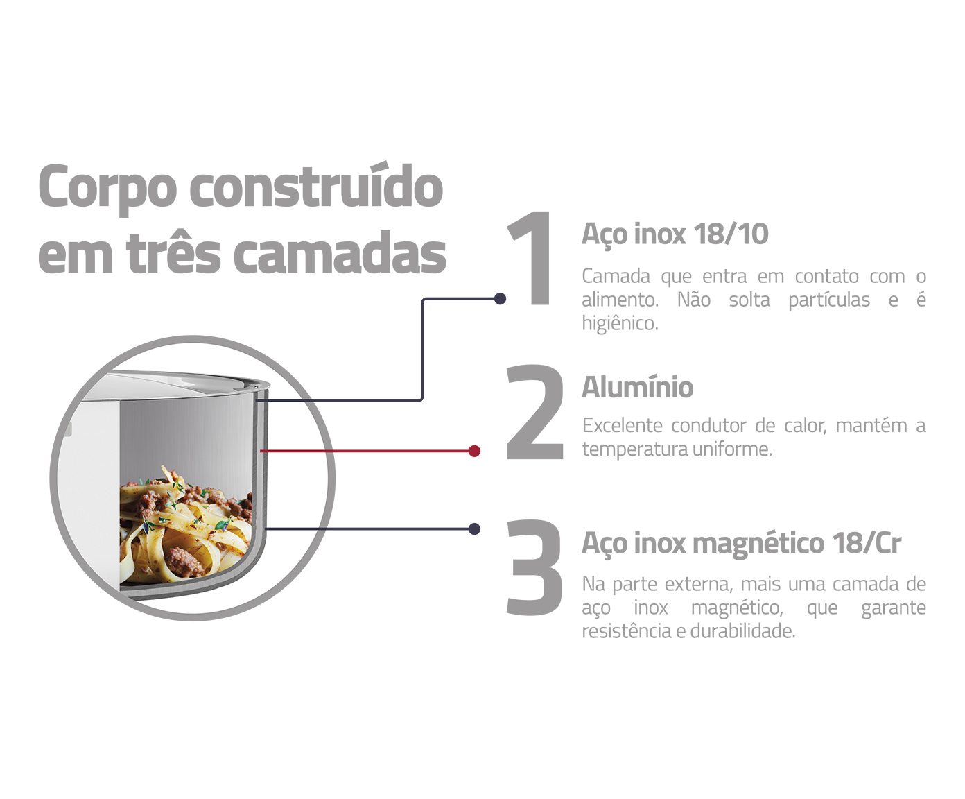 Ca&ccedil;arola Funda com Tampa em Inox Grano image number 3